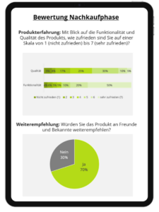 Shopper Journey